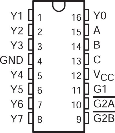 74AC11138N 电路图