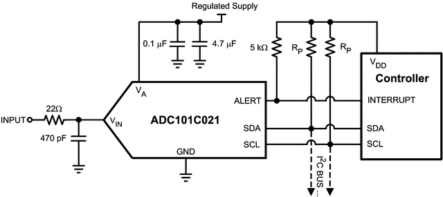 ADC101C027CIMK/NOPB 电路图