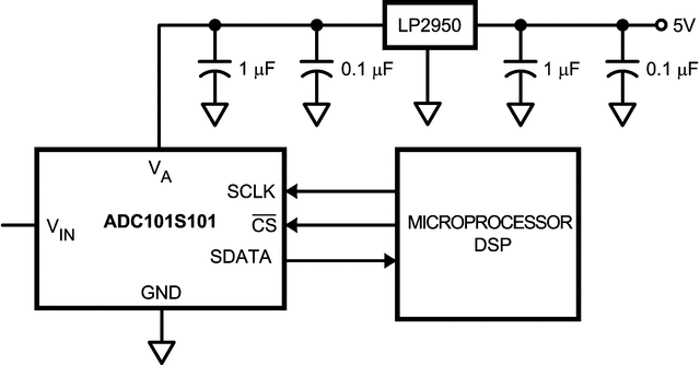 ADC101S101CIMF 电路图