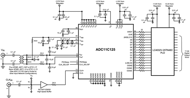 ADC11C125CISQ/NOPB 电路图