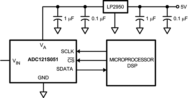 ADC121S051CIMF 电路图