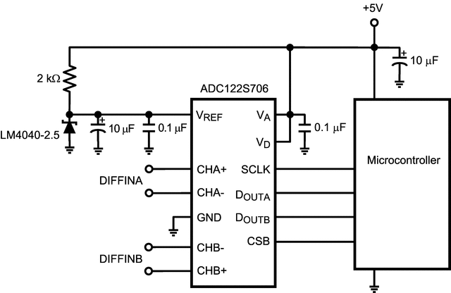 ADC122S706CIMT/NOPB 电路图