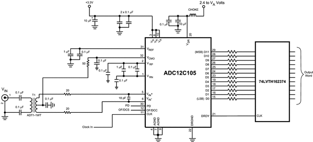 ADC12C105CISQE/NOPB 电路图