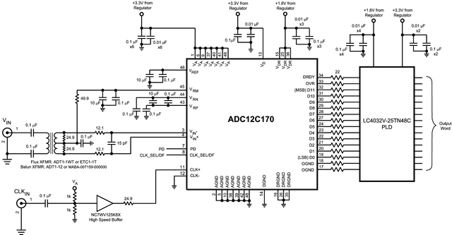 ADC12C170CISQ/NOPB 电路图