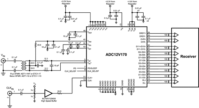 ADC12V170CISQ 电路图