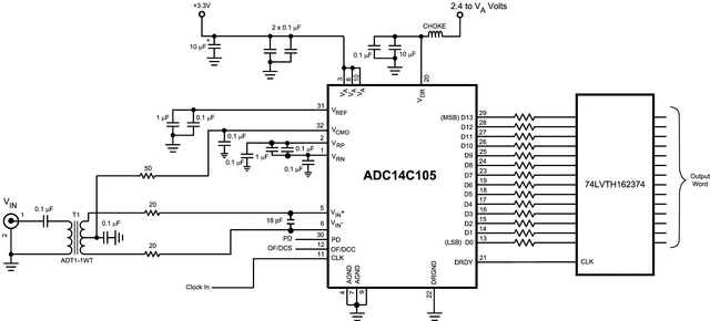 ADC14C105CISQE 电路图