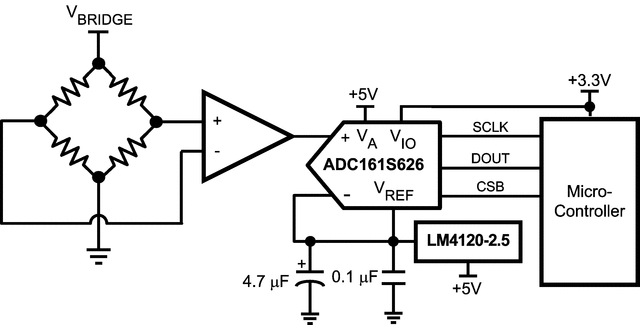 ADC161S626CIMME/NOPB 电路图
