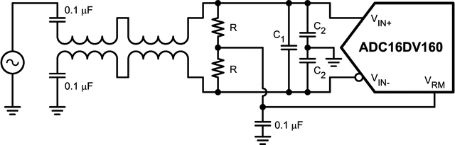 ADC16DV160CILQX/NOPB 电路图