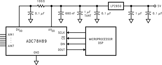 ADC78H89CIMT/NOPB 电路图