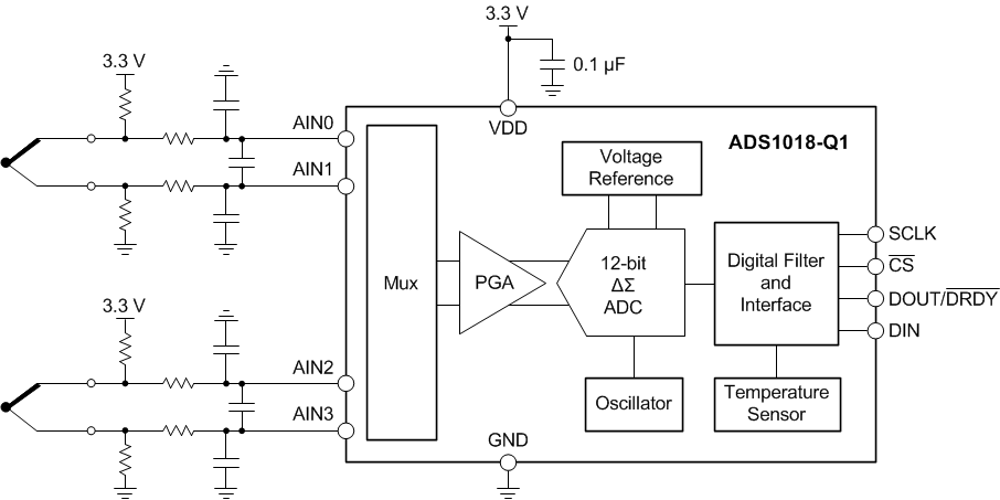 ADS1018QDGSRQ1 电路图