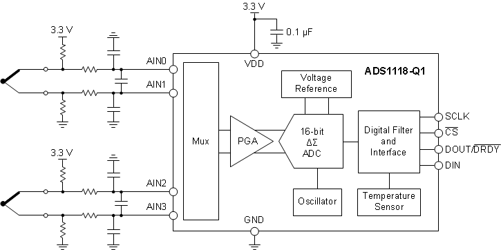 ADS1118QDGSRQ1 电路图