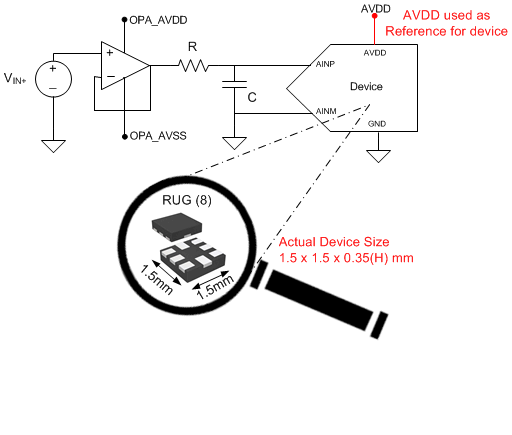 ADS7040IDCUT 电路图