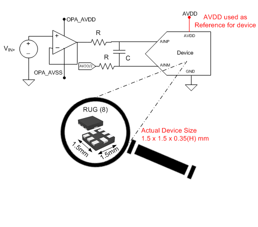 ADS7043IDCUR 电路图