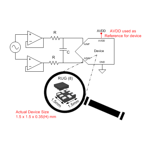 ADS7044IRUGR 电路图