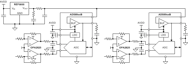 ADS8900BRGER 电路图