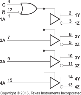 AM26C31MFKB 电路图