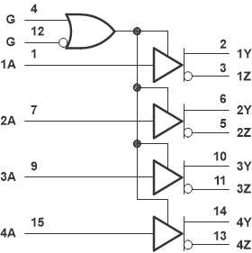 AM26LV31ID 电路图