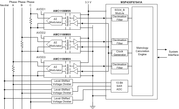 AMC1106E05DWV 电路图