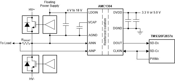 AMC1304L05DW 电路图