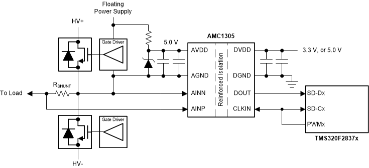 AMC1305M25DW 电路图
