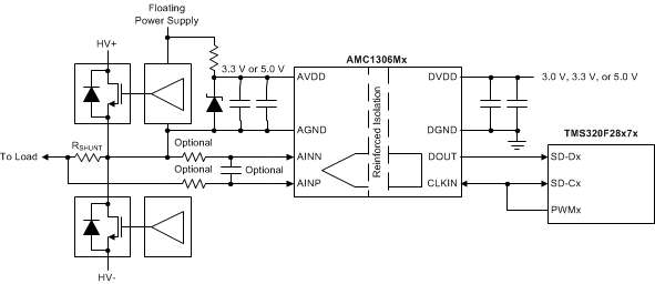 AMC1306E05DWV 电路图