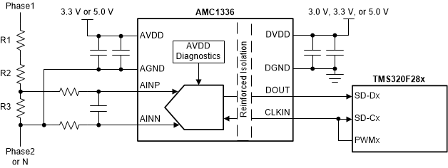 AMC1336DWV 电路图