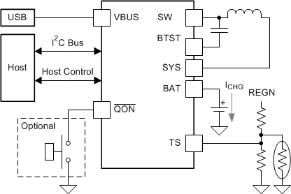 BQ25600YFFR 电路图