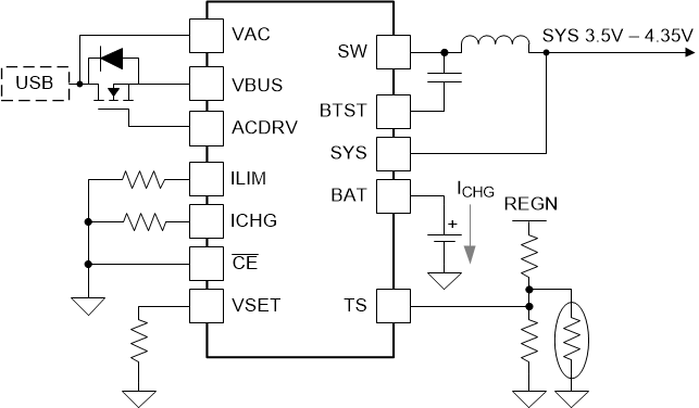 BQ25616JRTWR 电路图