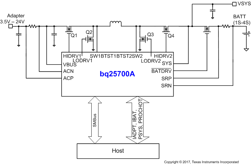 BQ25700ARSNT 电路图
