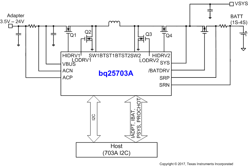BQ25703ARSNT 电路图