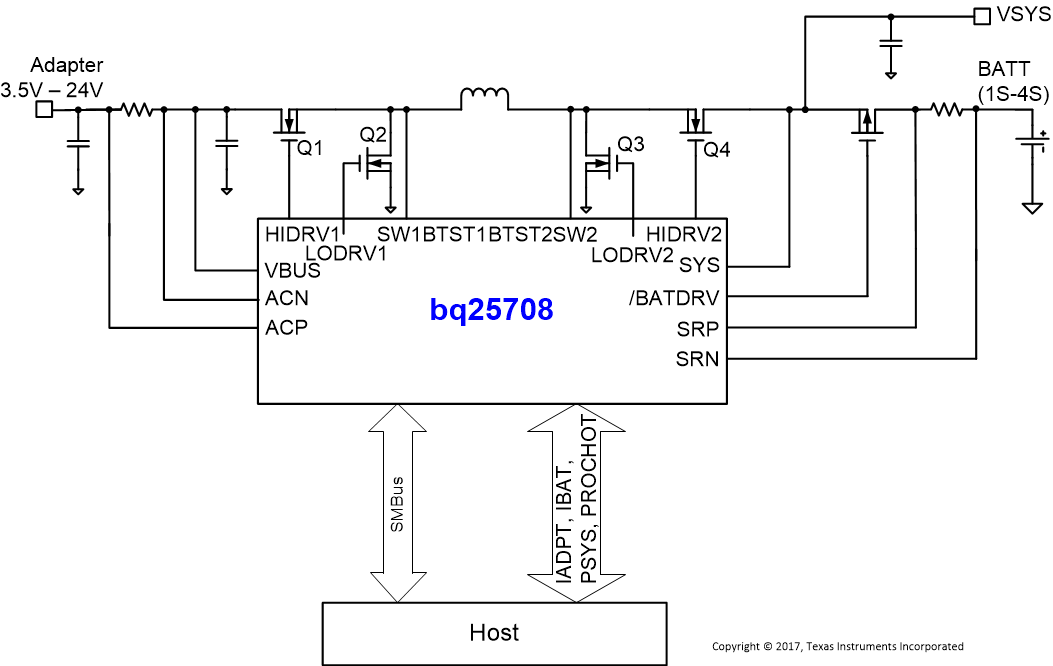 BQ25708RSNR 电路图