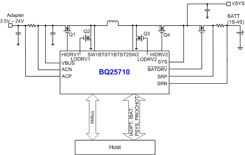 BQ25710RSNT 电路图
