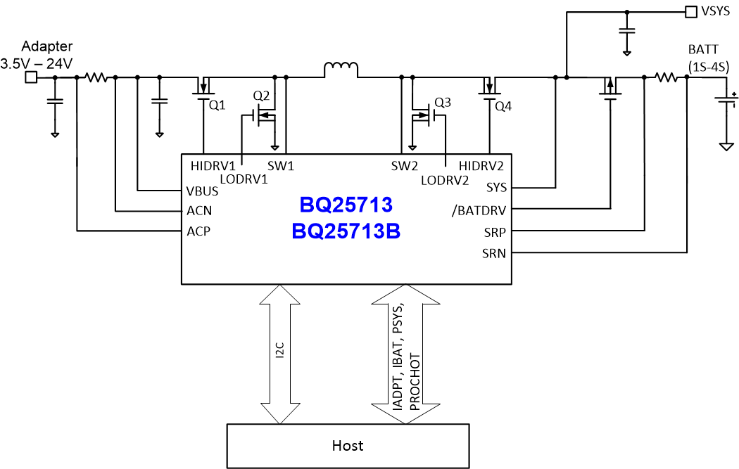 BQ25713BRSNT 电路图