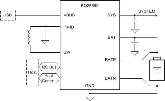 BQ25882YFFT 电路图