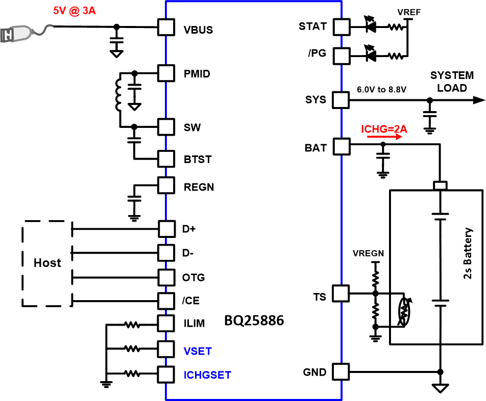 BQ25886RGET 电路图