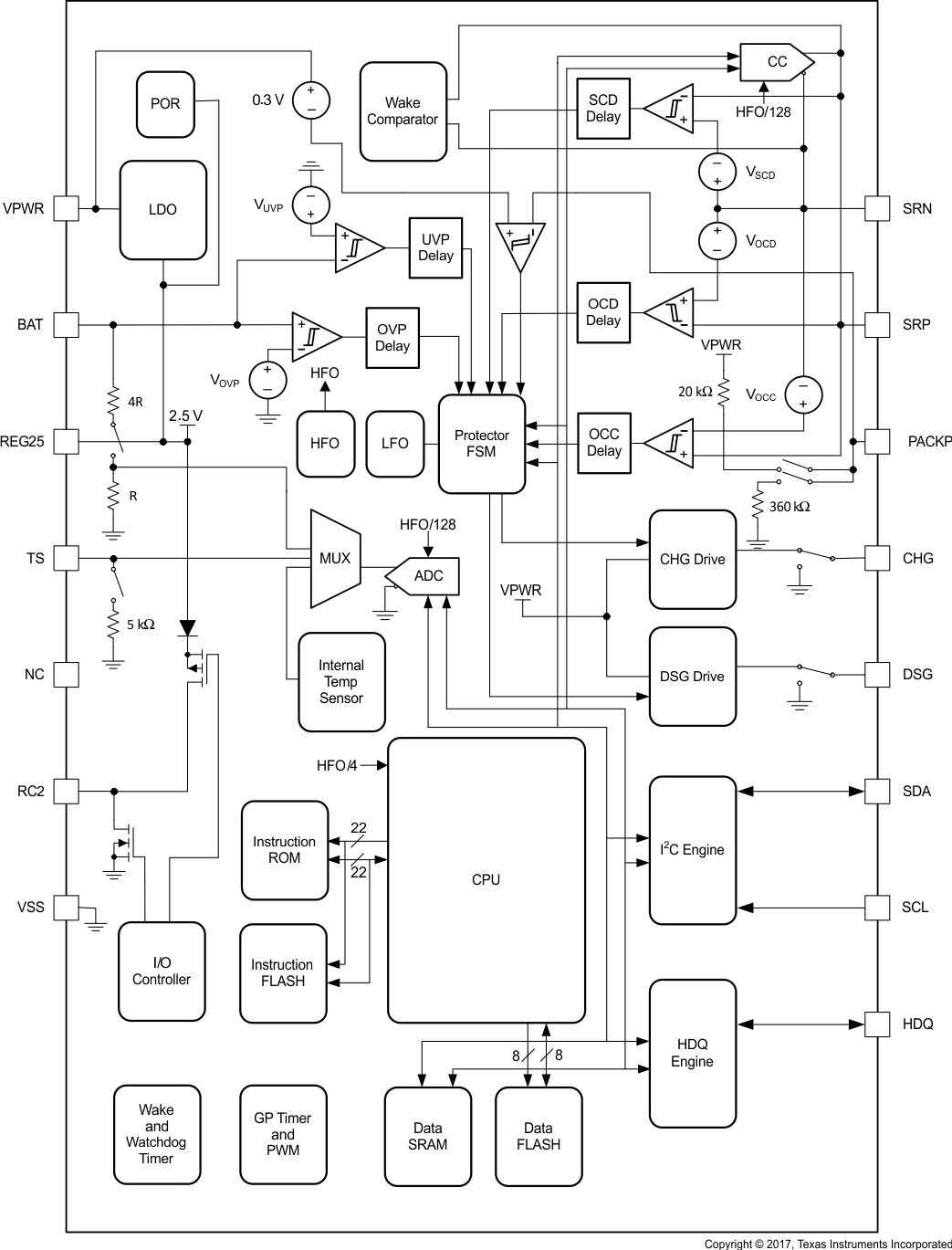 BQ27742YZFT-G1 电路图