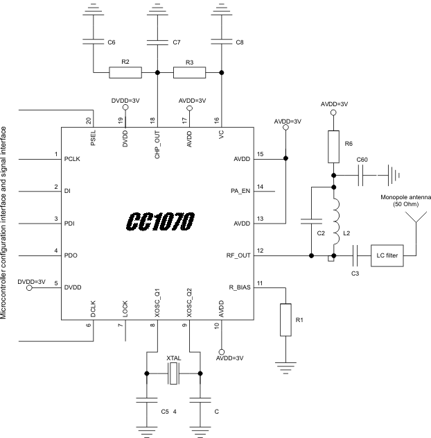 CC1070RSQ 电路图