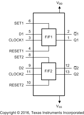 CD4013BF3A 电路图