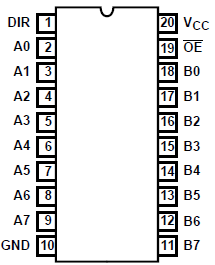 CD54ACT245F3A 电路图
