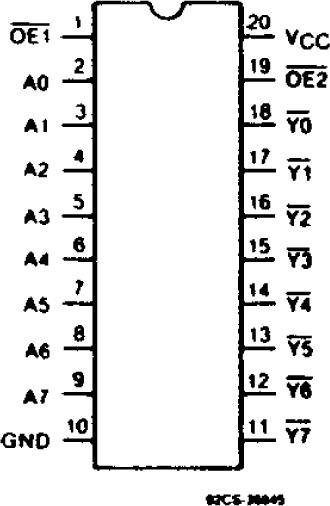 CD74ACT540M96 电路图