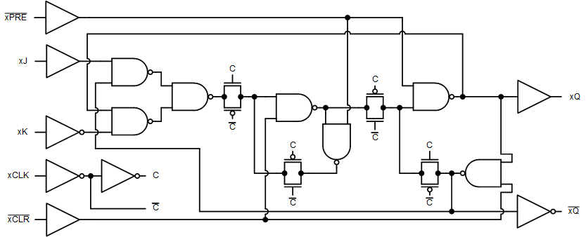 CD74HC112M96 电路图