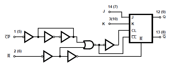 CD74HC73E 电路图