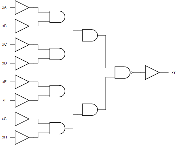 CD74HCT30E 电路图