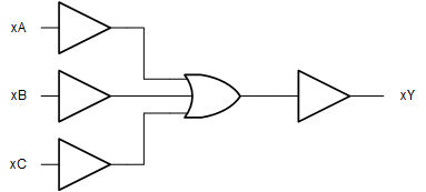 CD74HCT4075E 电路图