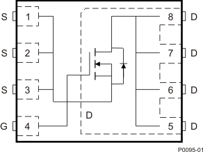 CSD16323Q3 电路图