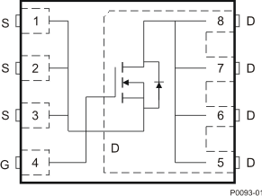 CSD16411Q3 电路图
