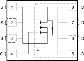 CSD17551Q5A 电路图