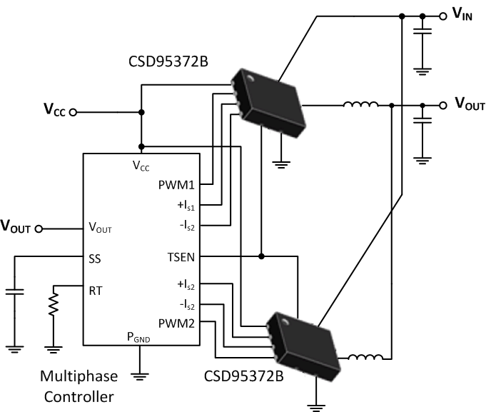 CSD95372BQ5MC 电路图