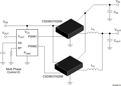 CSD96370Q5M 电路图