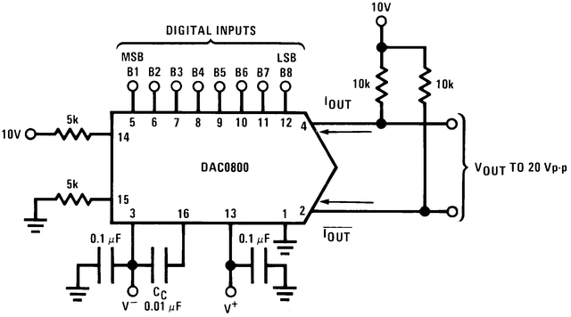 DAC0802LCMX 电路图